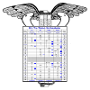 Schedule Design &amp; Tx Quality Control Program